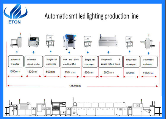एलईडी प्रकाश व्यवस्था के लिए बहुआयामी 250000 सीएफ़ श्रीमती लाइन उपकरण
