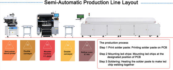 सरफेस माउंटेड पिक एंड प्लेस मशीन 500 मिमी मैक्स पीसीबी फ्लाइट विजन कैमरा