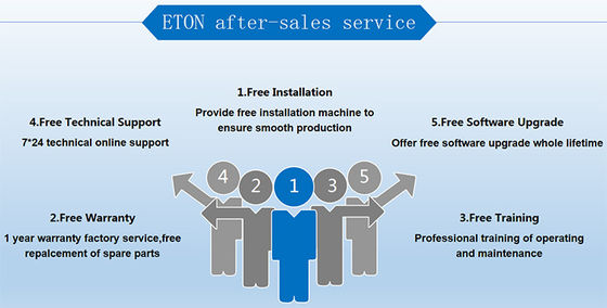 1200*500MM उच्च परिशुद्धता एलईडी माउंटिंग मशीन 45000CPH पिक एंड प्लेस मशीन