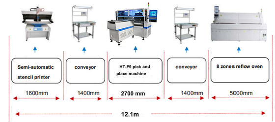 एलईडी रैखिक कठोर पीसीबी असेंबली पिक एंड प्लेस मशीन 200000-250000 सीपीएच माउंटिंग गति के साथ