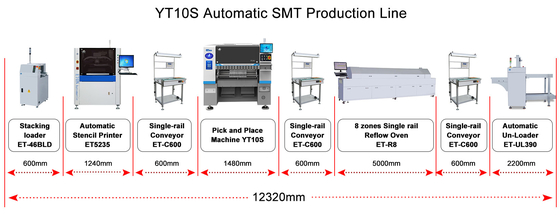 220AC SMD PICK AND PLACE MACHINE 2080 किलोग्राम क्षमता के साथ उत्पादन लाइन