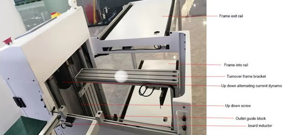 मुद्रित सर्किट बोर्ड हैंडलिंग उपकरण माउंट मुद्रित सर्किट बोर्ड लोडर