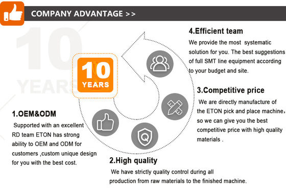 ETON अल्ट्रा हाई स्पीड SMT मुनक्का मशीन 500000CPH LED स्ट्रिप मैन्युफैक्चरिंग मशीन